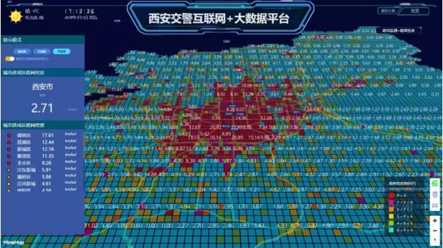 西安⽂景路智慧交通改造项⽬